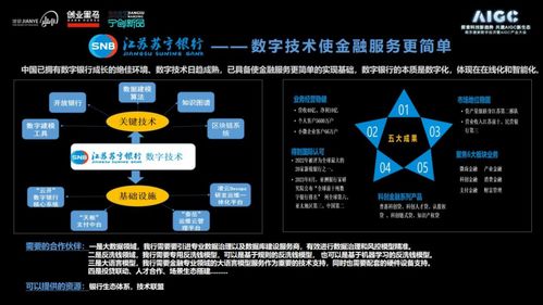 黑馬南京人工智能加速器啟動招募，多家鏈主企業(yè)聯(lián)合賦能AI基礎軟件開發(fā)