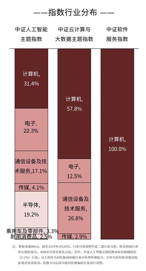 抓住AI時代機遇 從聯(lián)合國呼吁到產(chǎn)業(yè)布局