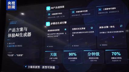 奮進“十五五” 實干開新局丨“數字員工”進車企 汽車產業“智”變加速 人工智能基礎軟件開發